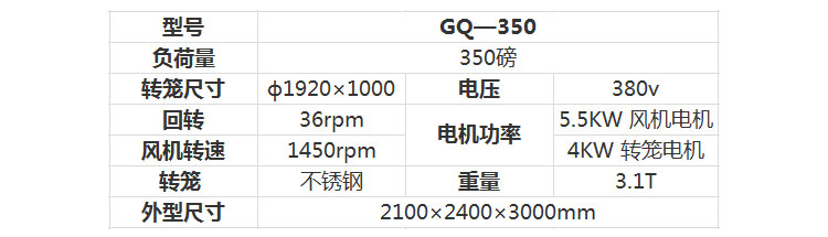 全自動烘干機